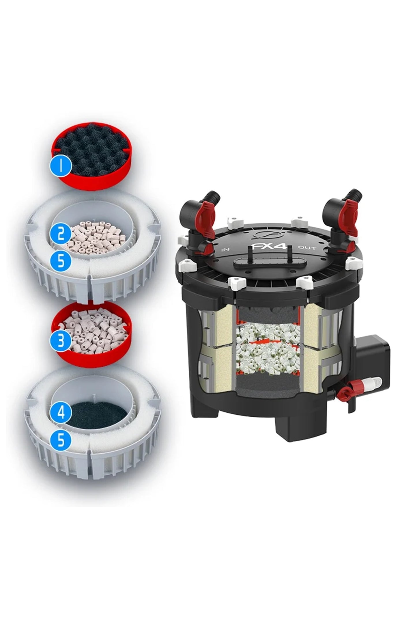 Filtro Externo Fluval FX4 (hasta 1000 litros)