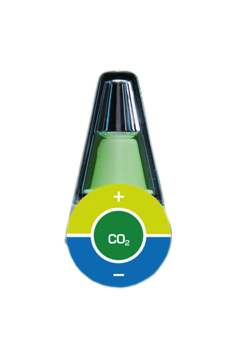 AQUA MEDIC - CO2 INDICATOR