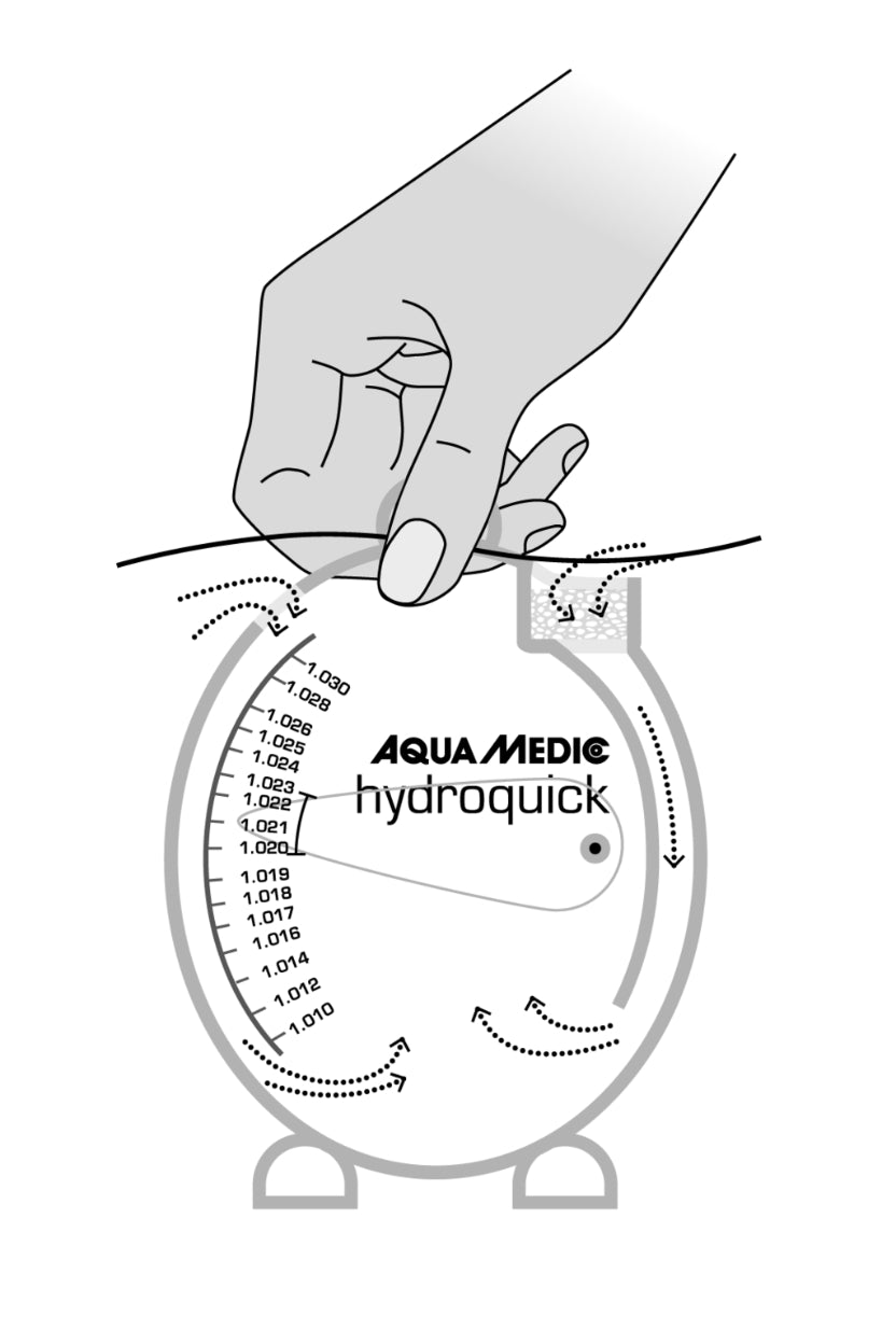 AQUA MEDIC - HYDROQUICK - 65911