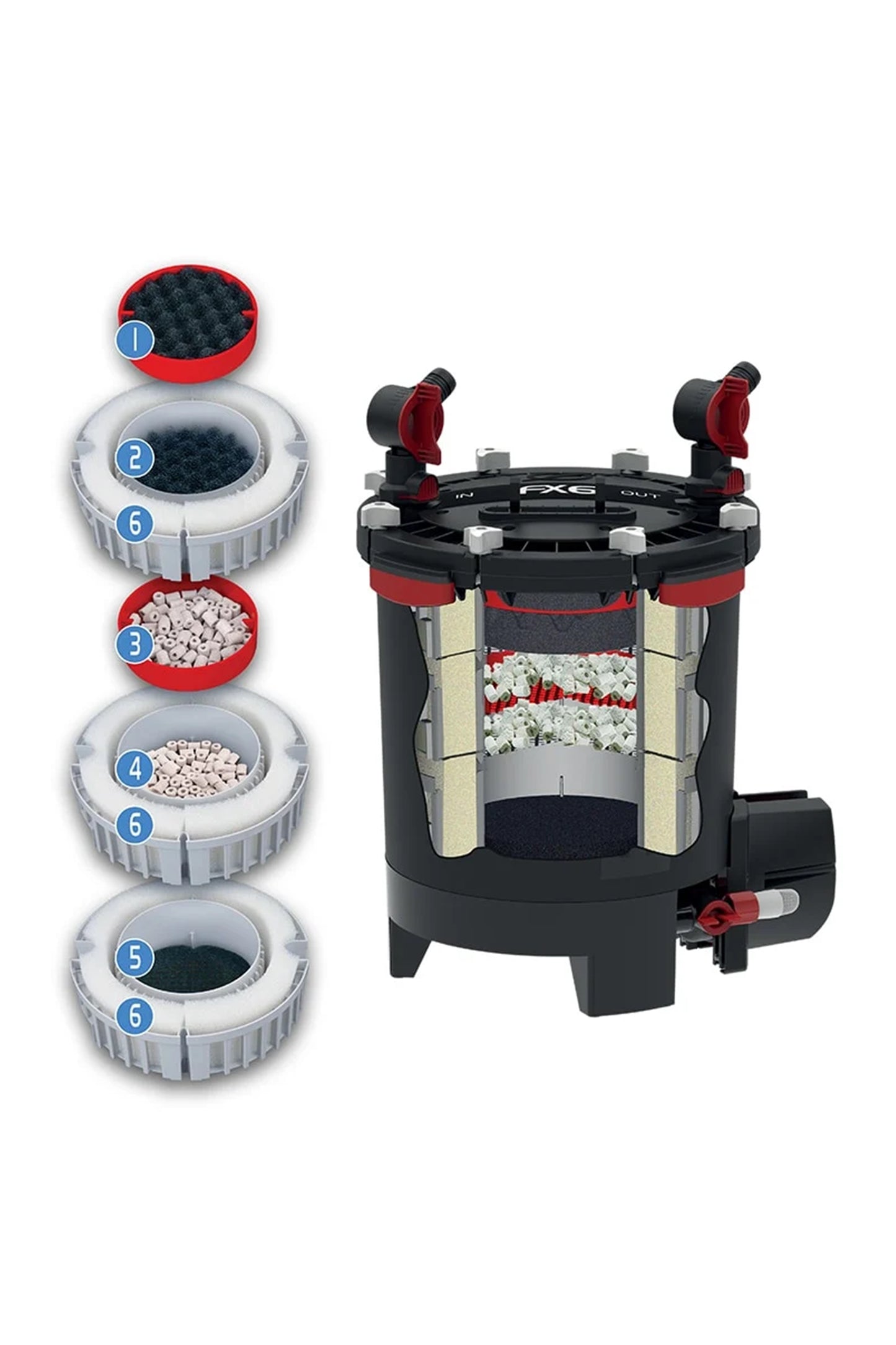 Filtro Externo Fluval FX6 (hasta 1500 litros)